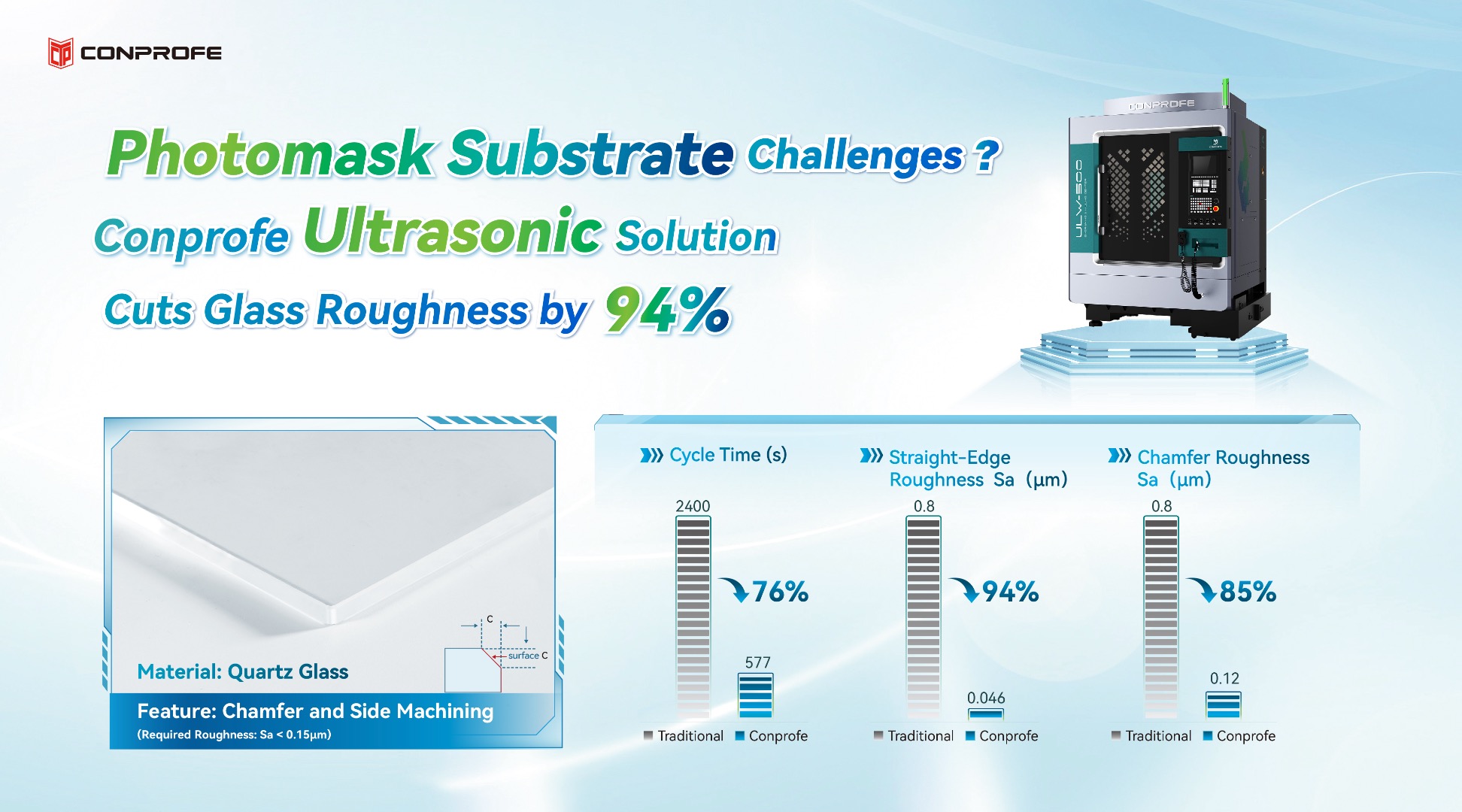 glass substrate-cover