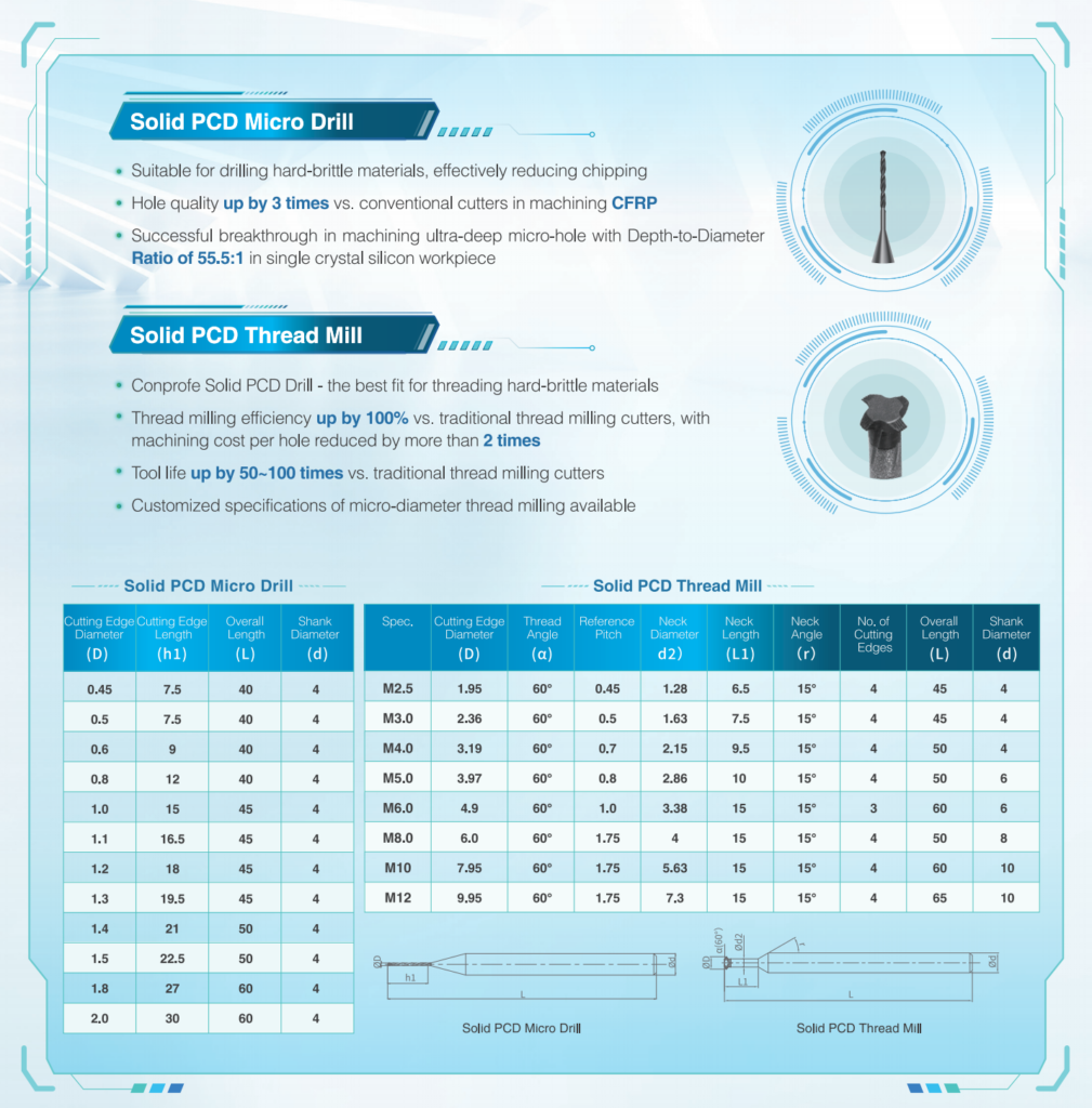 Visit us @ SITMOS Exhibition3.png